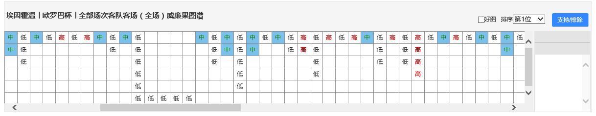 易汇赢昨日复盘,易汇赢