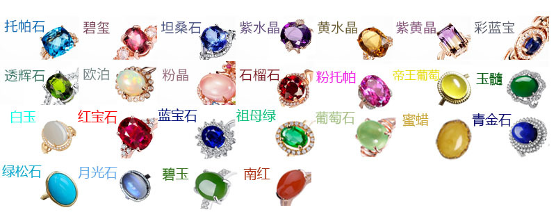 彩宝价格一览表,彩宝知识大全及答案