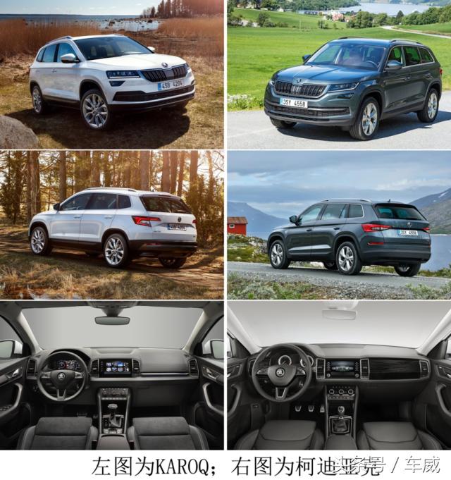 斯柯达KAROQ入华前瞻，轴距加长5厘米，预计售价15万
