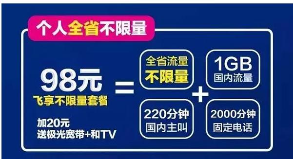 移动套餐流量无限用,中国移动68元无限流量提速包