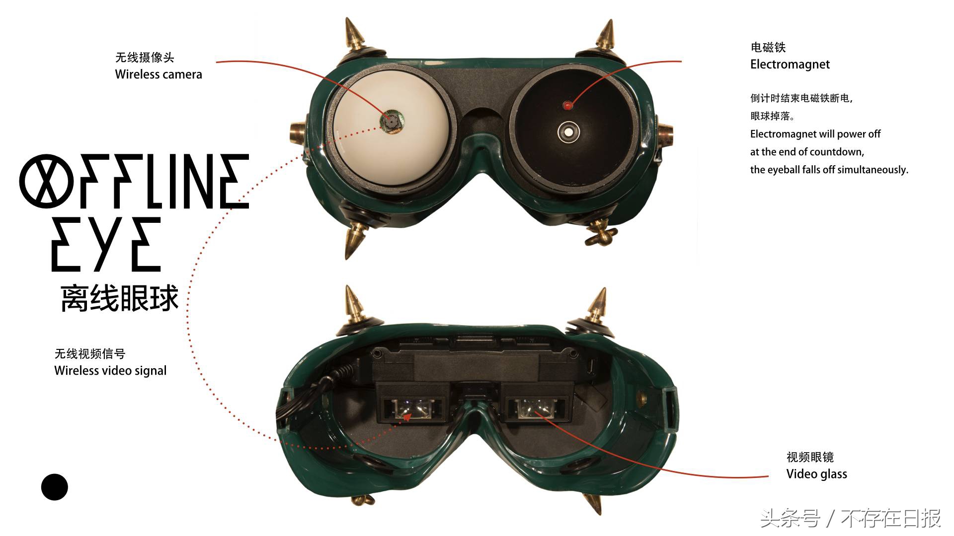 Hello，你壳中的灵魂，是什么格式？