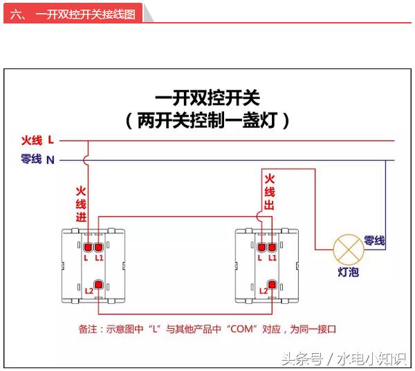电气安装如何学入门简单,电工电气安装专业知识