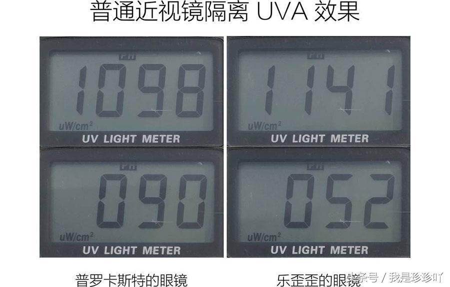 评测太阳镜品牌推荐,选太阳镜看什么