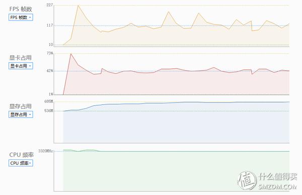 掌控雷电？——AKiTiONode-Thunderbolt3外置显卡转接盒十字评测