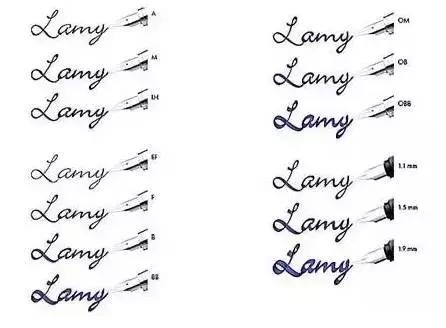 世界上最顺滑的笔德国造,德国造的笔有什么不同