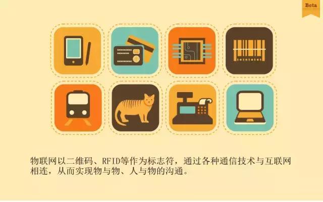 杭州物联网平台开发,杭州物联网平台厂