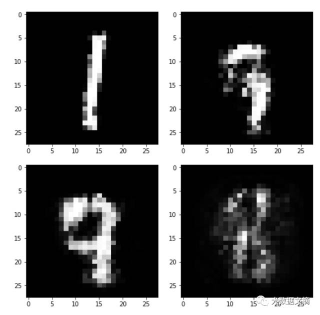 gan对抗生成网络的基本思想,一篇文章读懂gan生成式对抗网络