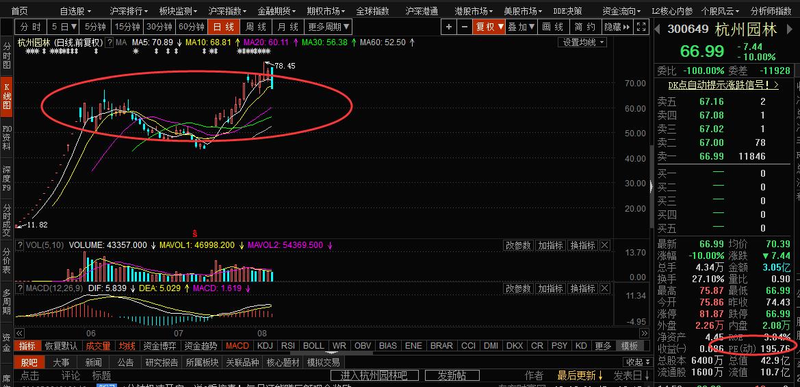 次新股暴跌后走势,次新股逆势暴跌视频