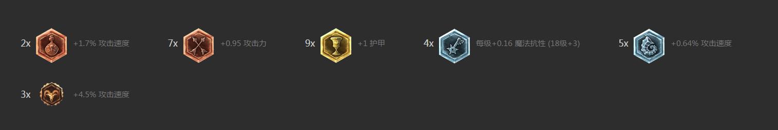 uzi大嘴无限w出装符文,uzi谈大嘴出装