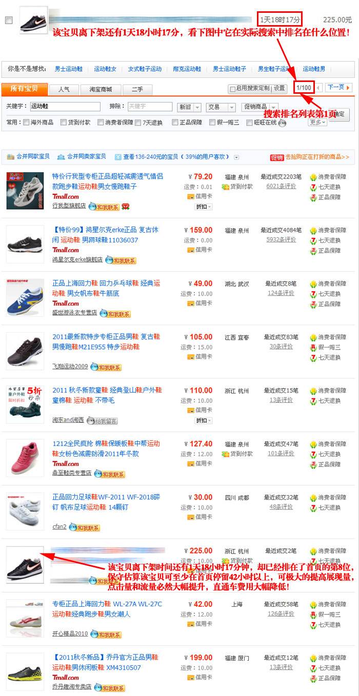 淘宝上架的宝贝怎么优化,淘宝宝贝7天后下架怎么上架