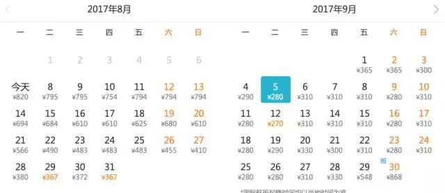 12月机票提前多少天订最便宜,每个星期哪天订机票最便宜