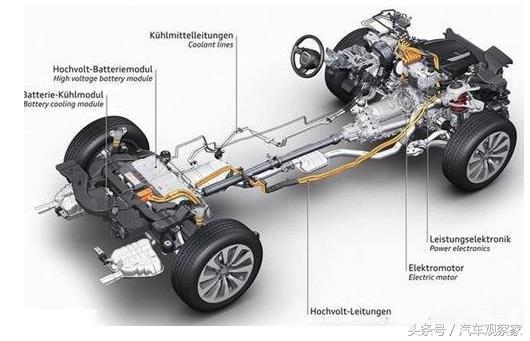 超跑suv国产,超跑suv性价比