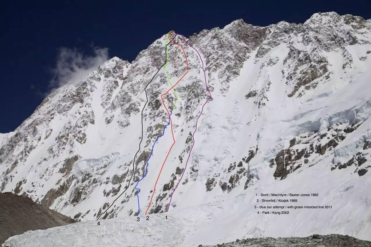 希夏邦马峰最佳观景台海拔多少米,希夏邦马峰是世界山峰排名第几名