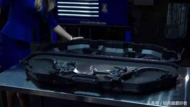 “*博兰**之牙到铁血战士”现代弓箭们的电影传奇