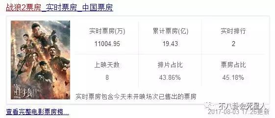 吴京战狼二有多帅,战狼2吴京纯爷们