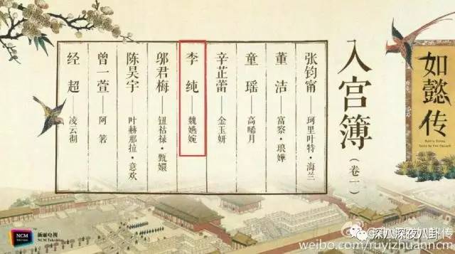 自从割双眼皮不算整容之后，娱乐圈不微调的女演员是真·不存在