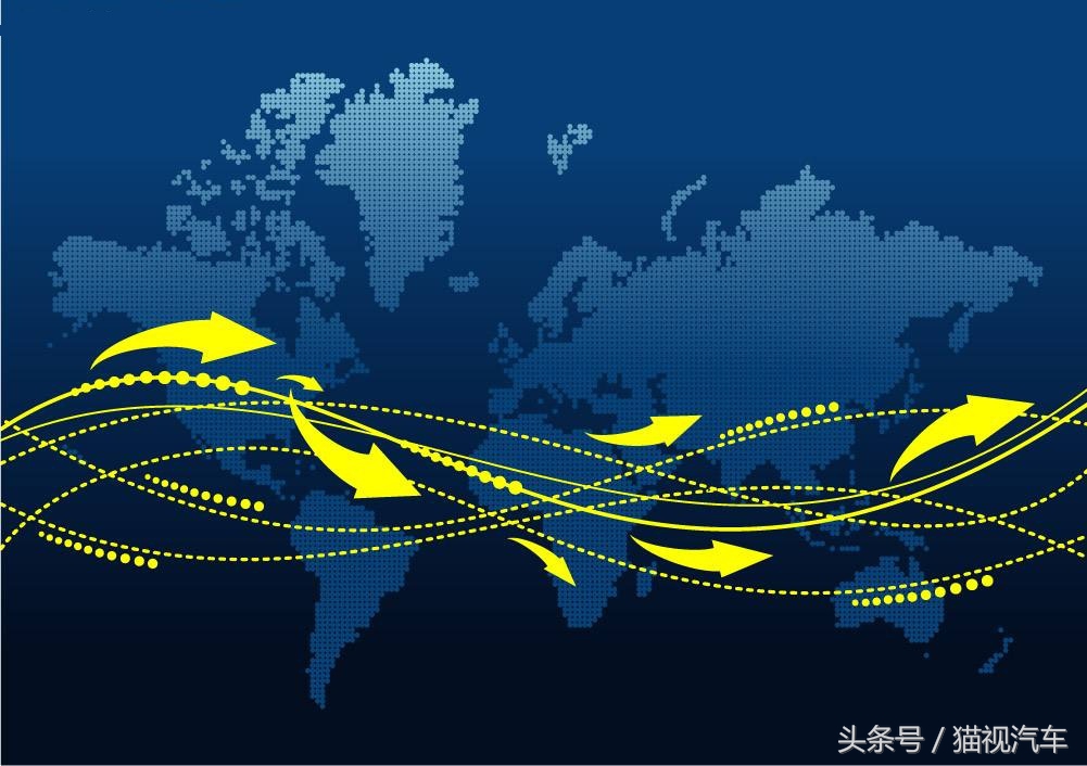 易鑫金融模式,易鑫金融融资租赁