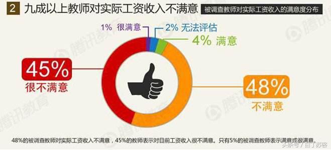 小学语文老师适合做什么有收益,语文老师赚钱方法有哪些