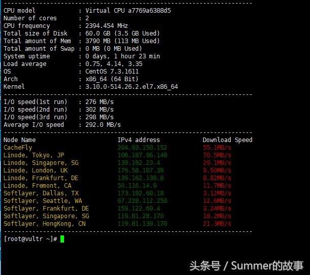 Vultr云服务器VPS测评：2cpu4G内存版本