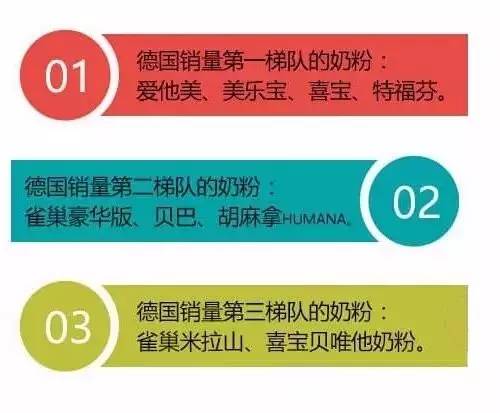 奶粉喂养4招教你辨别真假奶粉,6招教会你如何辨别真假奶粉