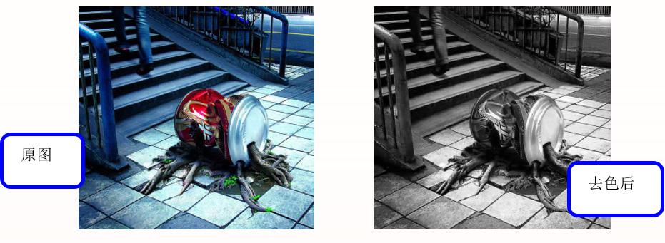 pscs6图像调整,photoshopcs6怎么放大