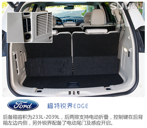 强者恒强实战,长安福特锐界深度测评