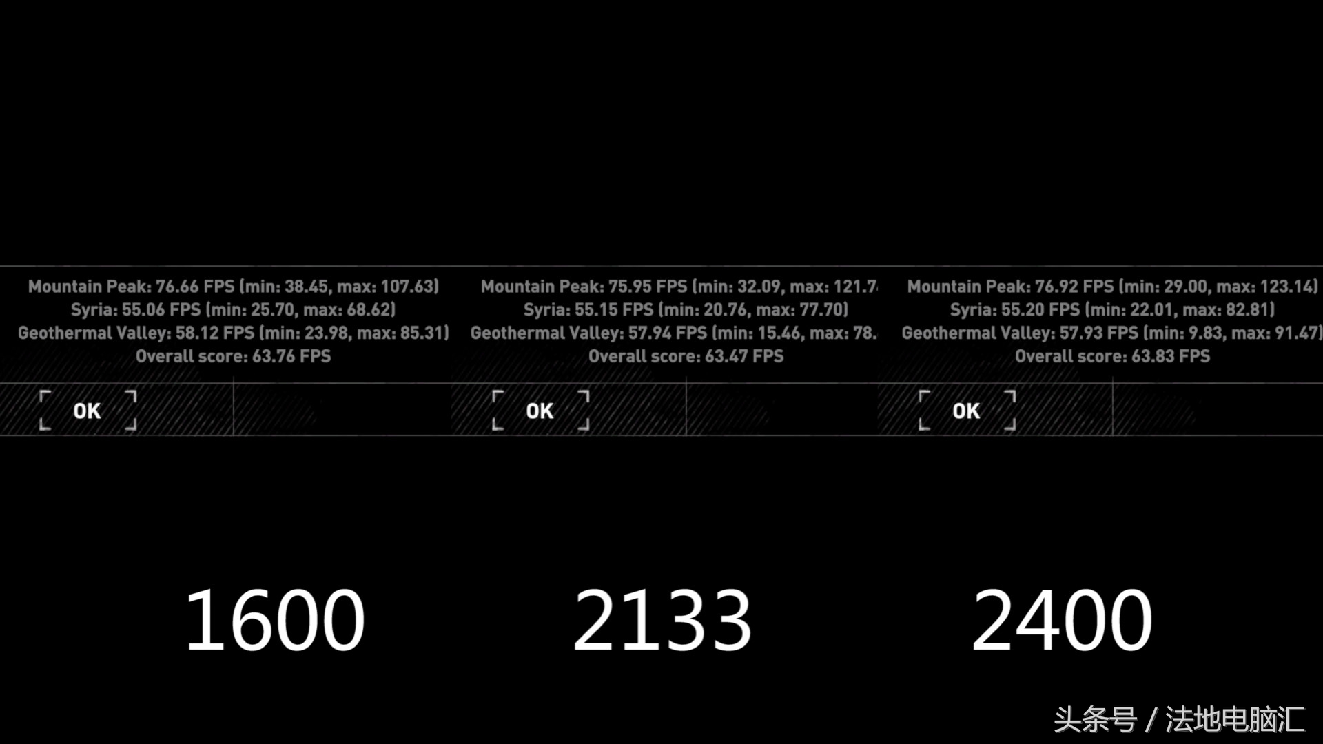 2400和3200内存条差别大吗,3200频率和2400频率内存条的差距