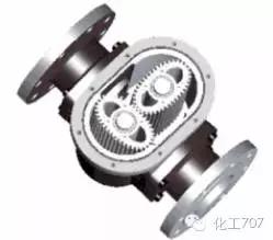 14种常用流量计工作原理动图,动画演示14种流量计工作原理