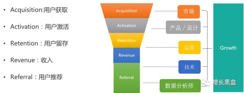 跨境电商的方法和技巧论文,跨境电商小技巧图片