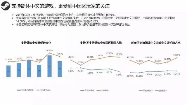 steam三个月冷却期怎么看还有多久,steam有什么要注意的