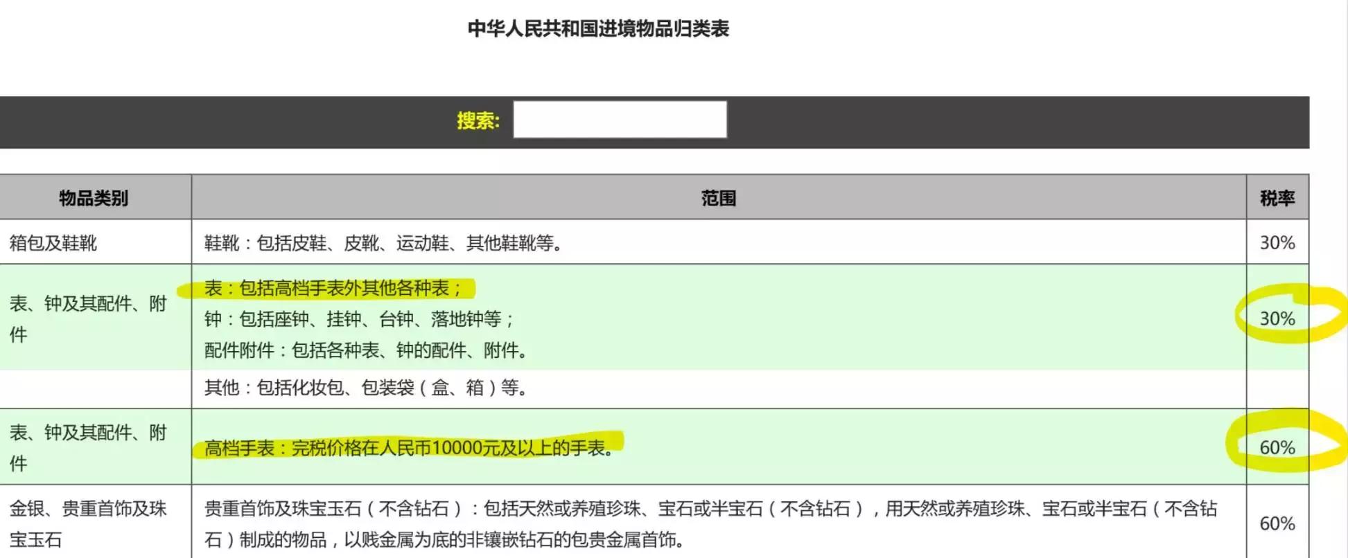 初入职场适合戴什么手表,初入职场戴的手表价格