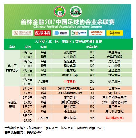 善林金融315质量奖,善林金融奥运会