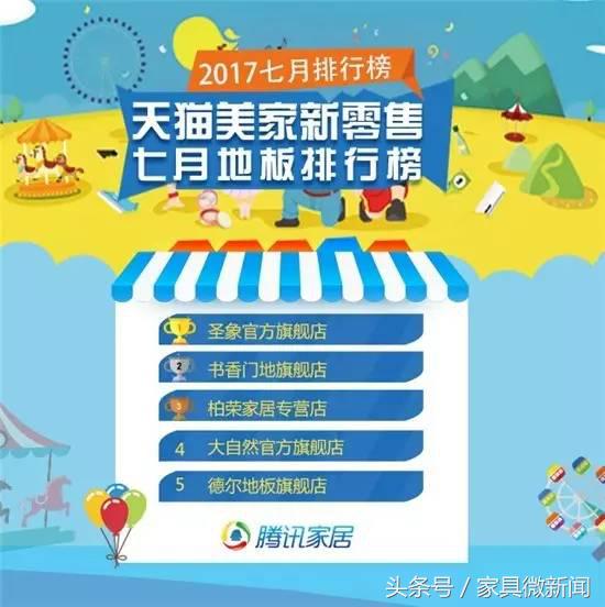 淘宝上的家具哪家品牌好,淘宝家具哪家比较好