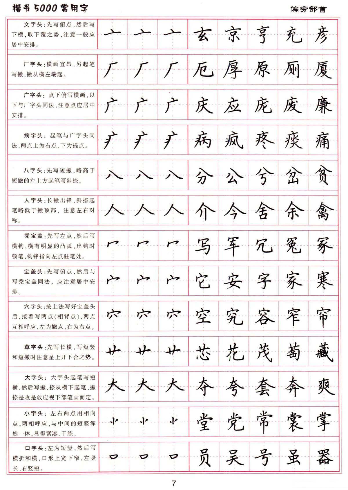 卢中南硬笔楷书适合小学生练习吗,卢中南硬笔书法字帖教学视频