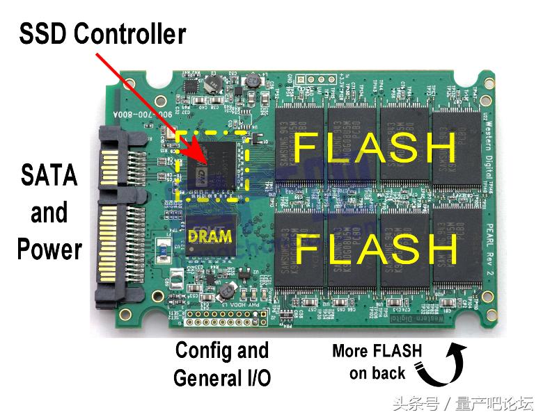 为什么ssd容量越来越差 (ssd容量越大性能降低)