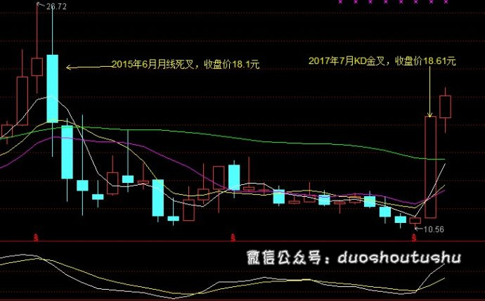 600111北方广誉远稀土,股评600111