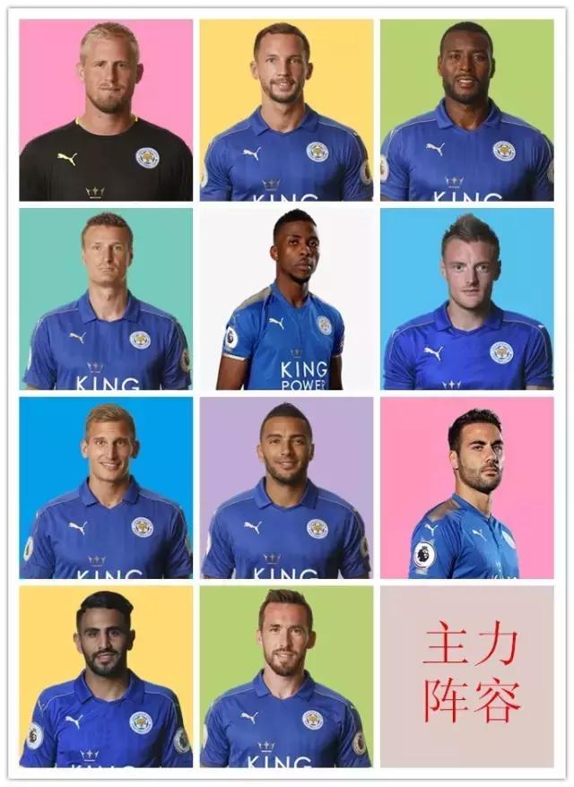 莱斯特城，英超狐狸军团魅惑出征！