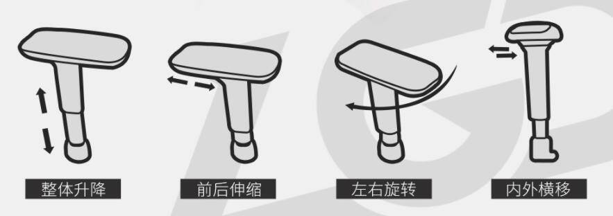 傲风电竞椅最新款多少钱,傲风电竞椅哪一款最舒服