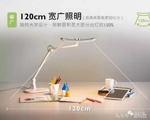 儿童防近视护眼灯是智商税吗,儿童护眼灯真的有效吗