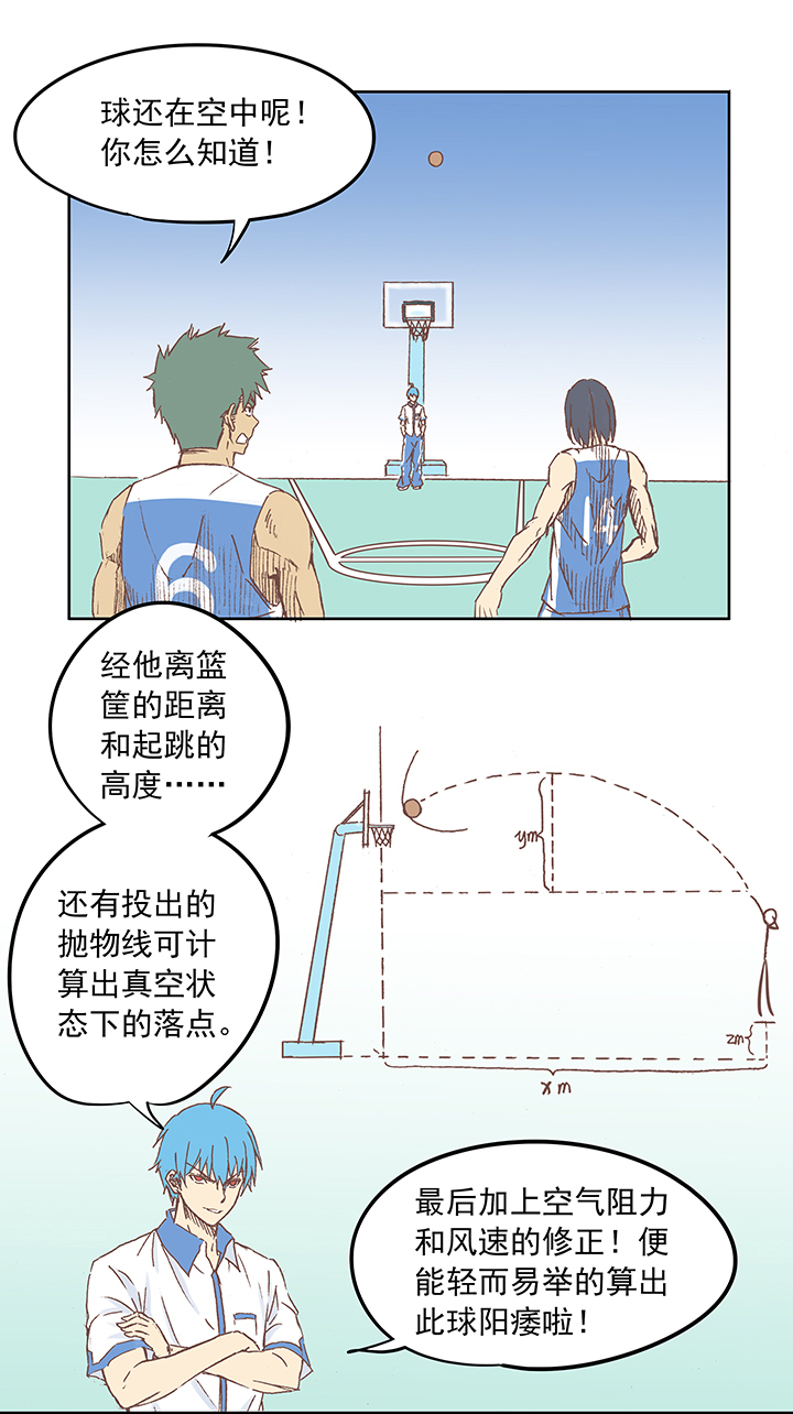 篮球帅哥vs足球帅哥,篮球帅哥和足球帅哥的对抗