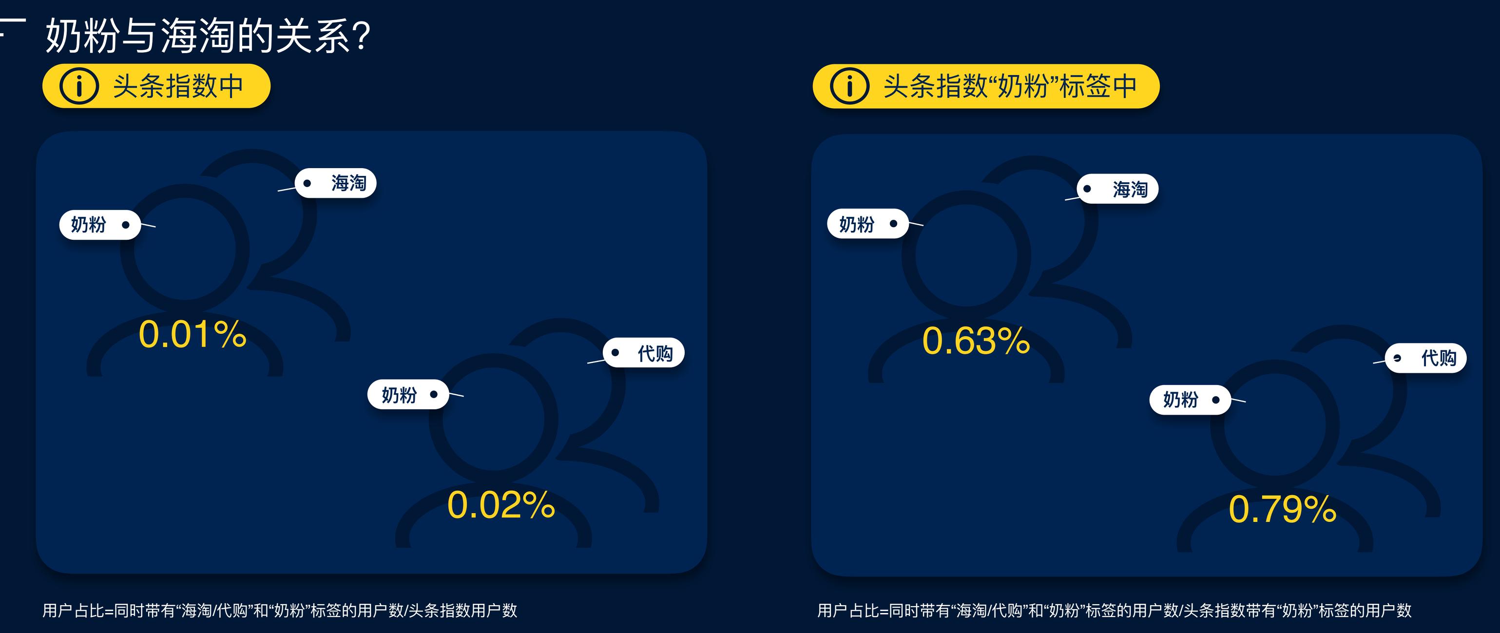 国内大品牌奶粉排行,大品牌奶粉品牌排行榜前十名