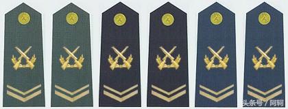 中国军官军衔对应的职务和年龄,中国军衔和军官资历升级