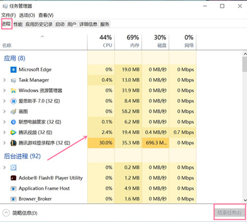 路由器cpu使用率过高怎么解决,电脑CPU使用率高怎么解决