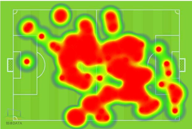 保利尼奥效应怎么样,保利尼奥对恒大的作用