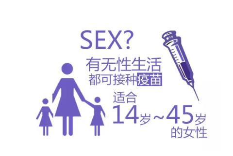 孕期可以hpv检查吗,男性能打hpv疫苗吗