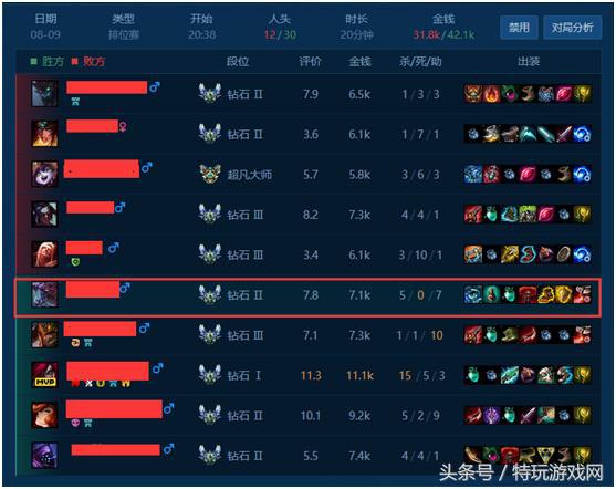 英雄联盟改版神器,英雄联盟新版本辅助神器