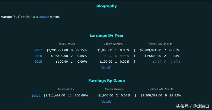 ob解说dota2ti7总决赛,dota2ti7总冠军是谁