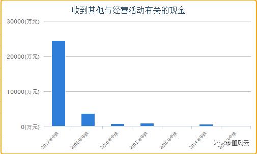 赢时胜今天股价上涨原因分析,赢时胜定增最新消息