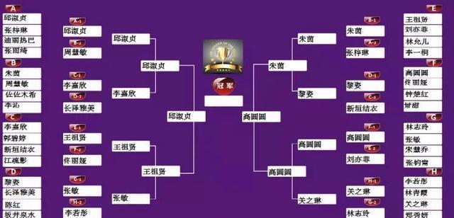 1997年邱淑贞沈嘉伟坠入爱河,邱淑贞分手后遇见现任丈夫沈嘉伟