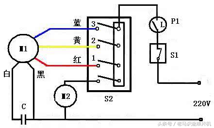 家电电风扇维修基础知识售后,家用小电风扇维修小技巧